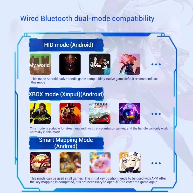 ゲームパッド ゲームコントローラー モバイル Android - Gaming Console For Your Phone のレビューと価格