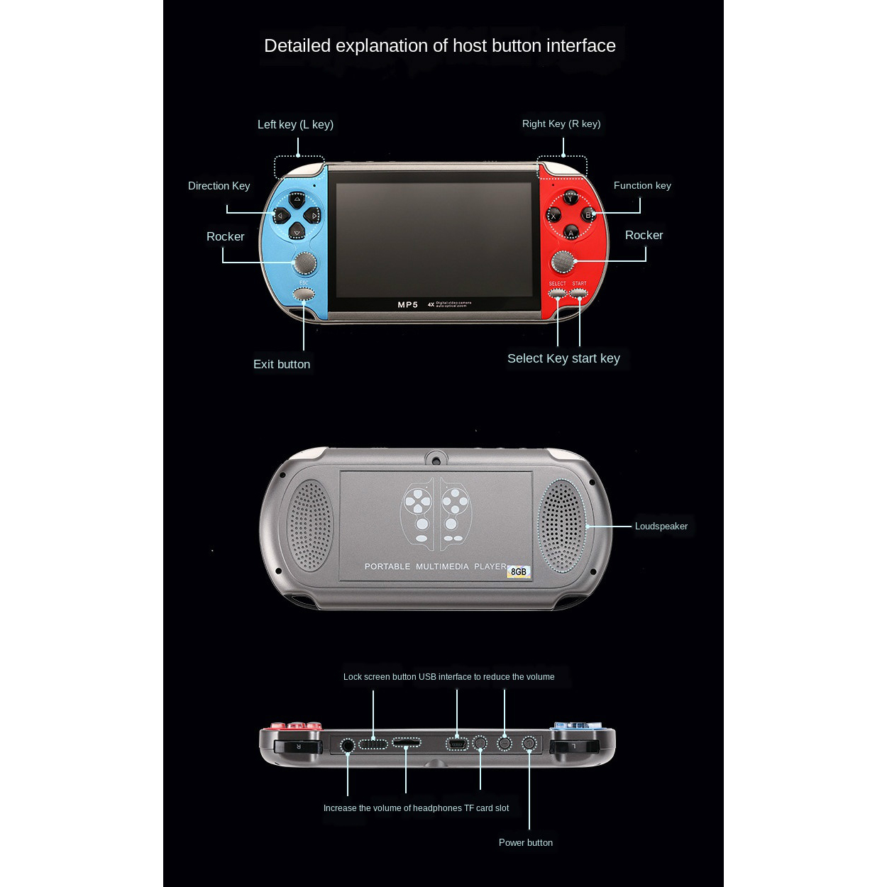 ゲームポータブルハンドヘルドレトロビデオゲームコンソールプレ - Gaming Console Old School のレビューと価格