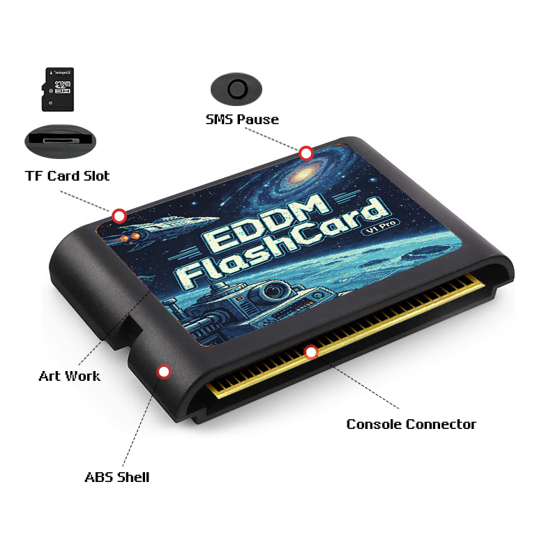 3000 in 1 EDMDゲームカートリッジ、4GB TF - Gaming Console Driving のレビューと価格
