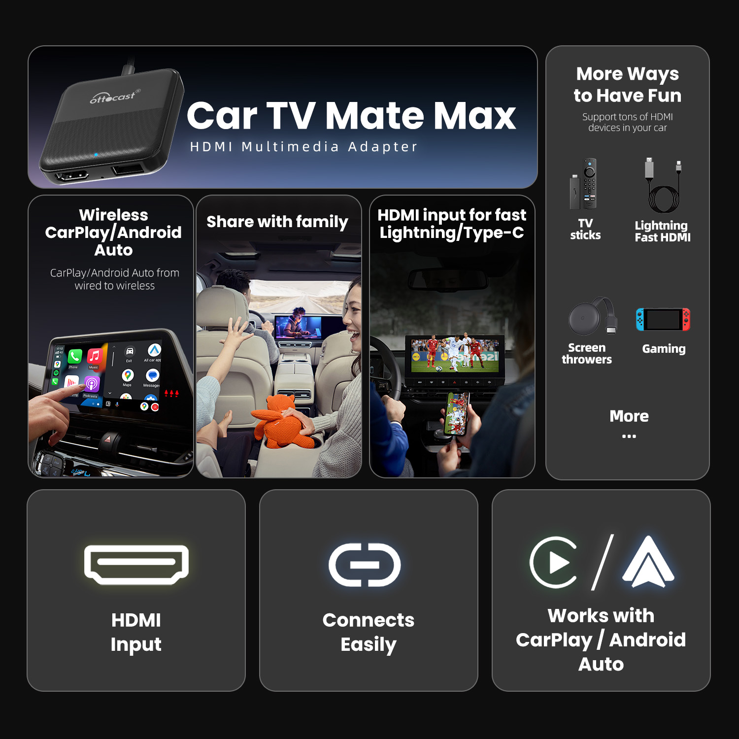 Ottocast Express Car TV Mate ワ - Gaming Console In Car のレビューと価格