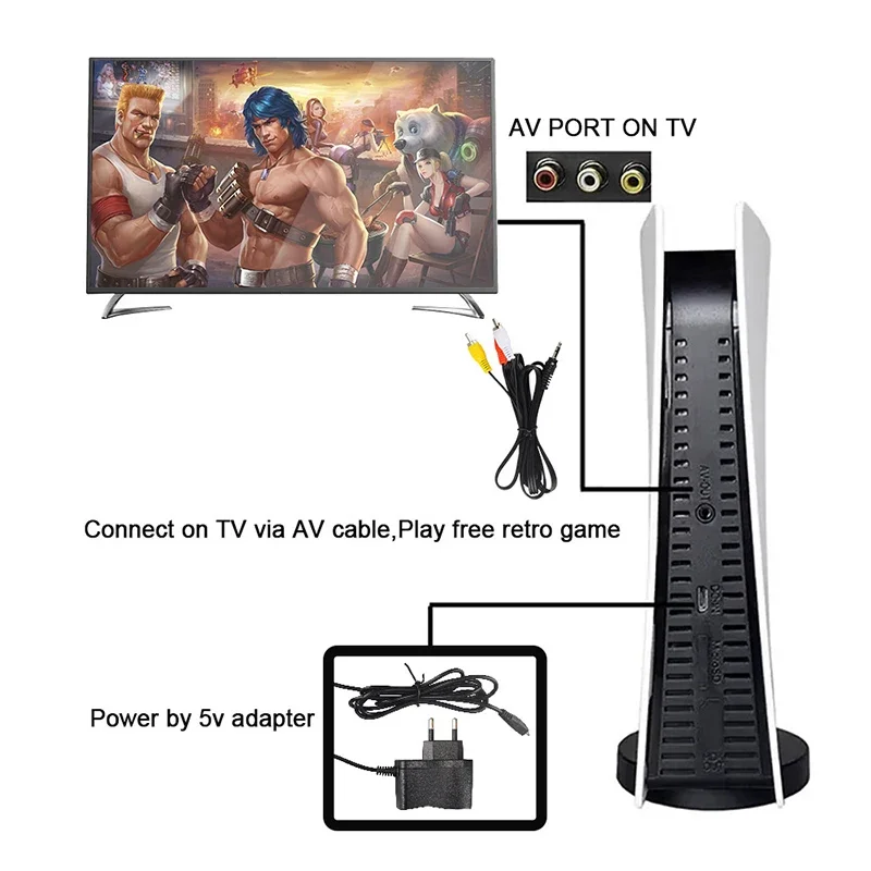 レトロGS5ミニTV携帯型ゲーム機、HD対応、2人プレイ用有 - Gaming Console Old School のレビューと価格