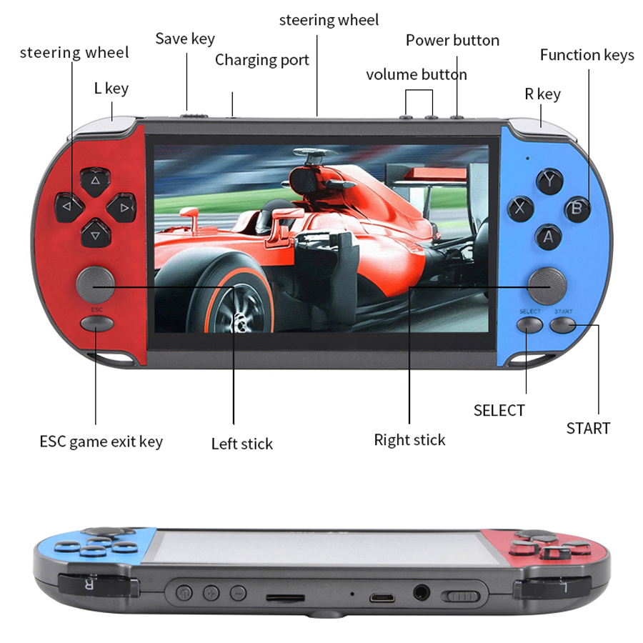 子供のためのレトロなポータブルビデオゲームコンソール,ゲーム - Gaming Console.Emulators のレビューと価格